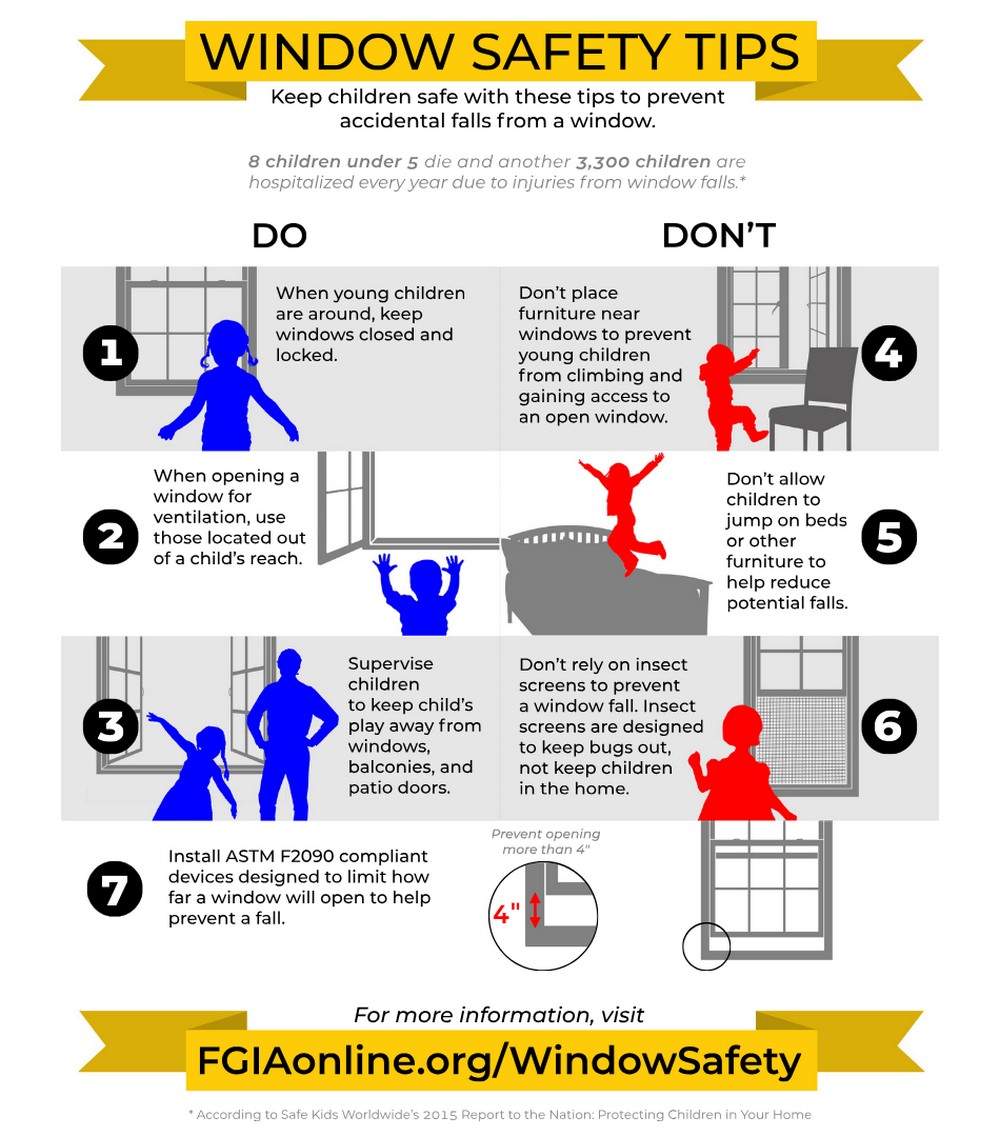 Eight tips window safety week